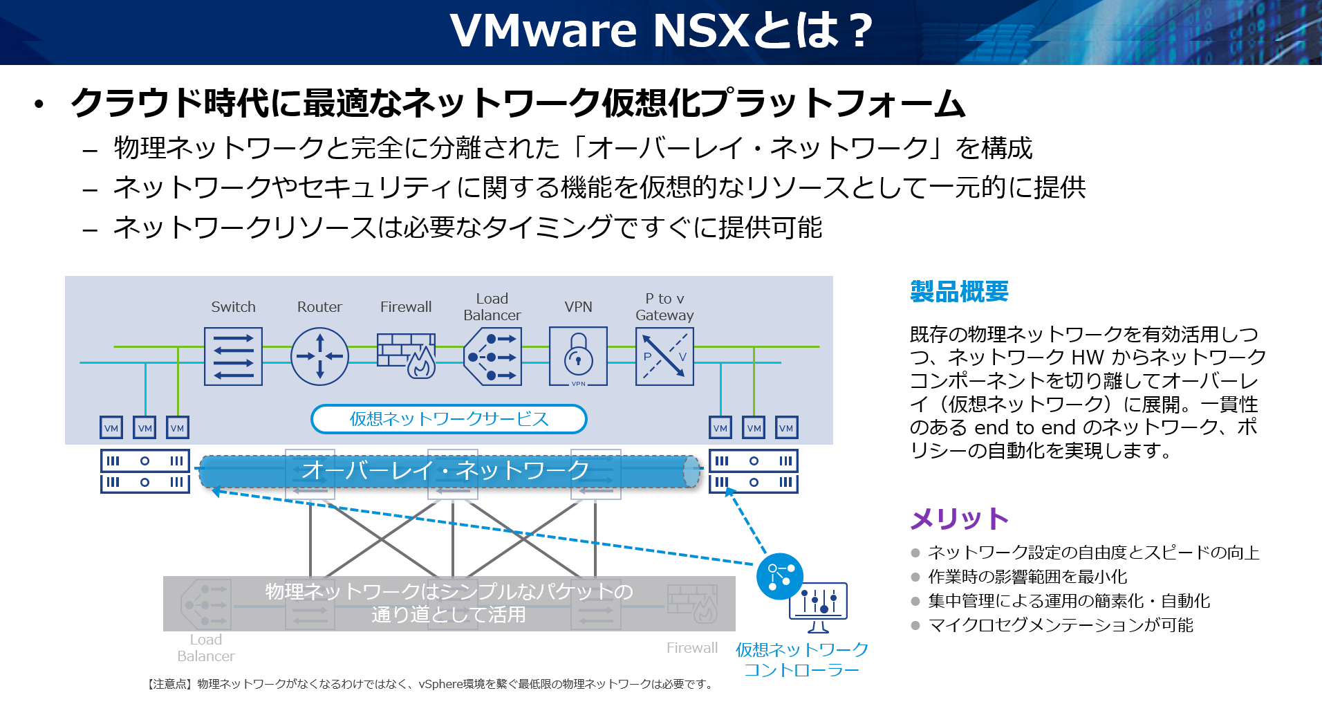 資料DL〉ネットワーク仮想化プラットフォームVMware NSX 入門資料 | VMware Cloud Frontier by Networld